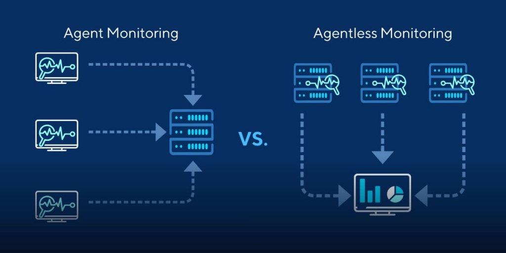 Agent Monitoring vs Agentless